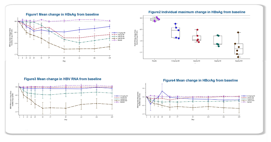 -SAT_172_ILC2023（4张）-2-网站.png